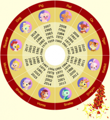 Spring festival